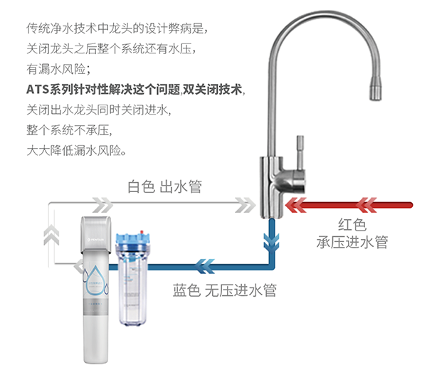 z6尊龙凯时ag旗舰厅(中国)人生就是搏官网