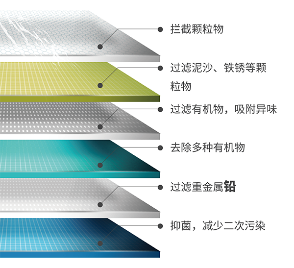 z6尊龙凯时ag旗舰厅(中国)人生就是搏官网