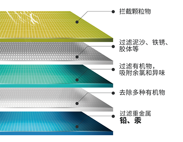 z6尊龙凯时ag旗舰厅(中国)人生就是搏官网