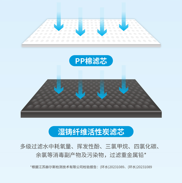 z6尊龙凯时ag旗舰厅(中国)人生就是搏官网